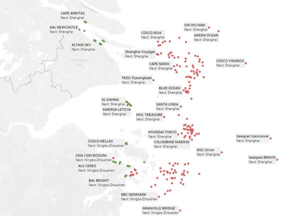 中美海運航線雙向堵塞，上海寧波成最堵塞港