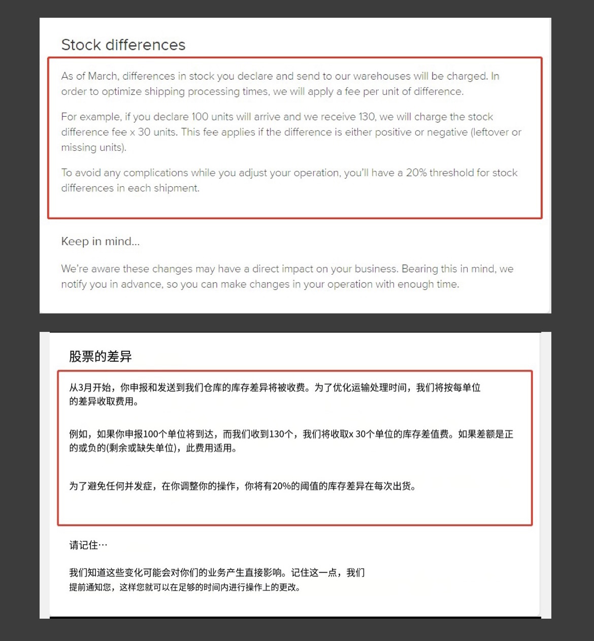 2022年3月美客多CBT賬號(hào)實(shí)行的新規(guī)則