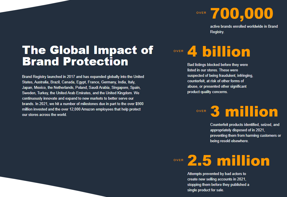 兩大亞馬遜倉庫被突擊檢查，亞馬遜5700件產品被扣留 