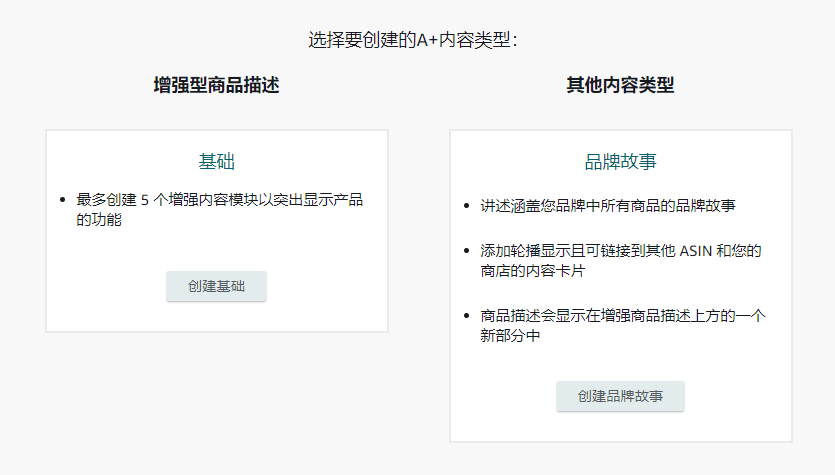 FBA賣家注意！美國亞馬遜高級A+功能上線！