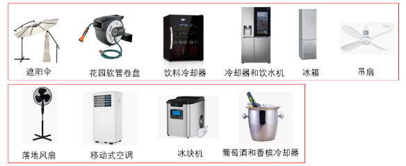 亞馬遜歐洲站電子產(chǎn)品成爆品歐洲電子產(chǎn)品合規(guī)指南